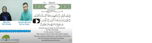 Some Benefits from Surah Quraysh