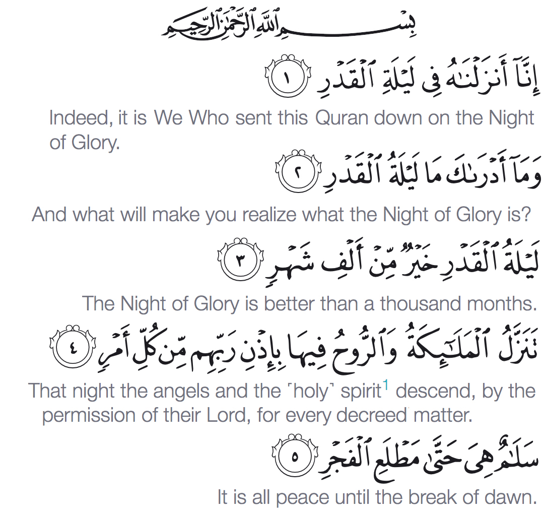 Surah Al-Qadr | Quran Connection